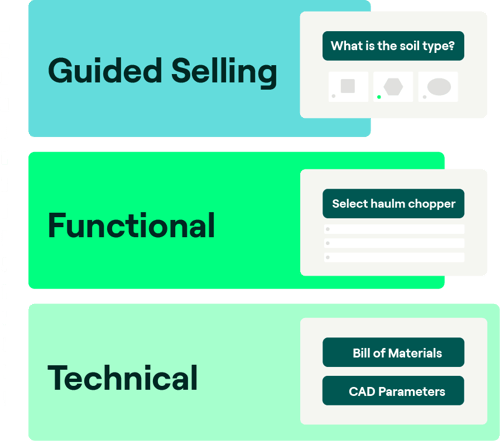 guided-selling_2